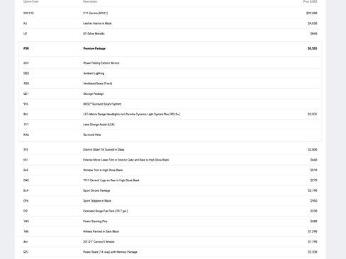 Used 2021 Porsche 911 Carrera image 32