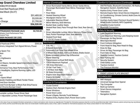 Used 2023 Jeep Grand Cherokee Limited w/ Black Appearance Package AWD/4WD image 2
