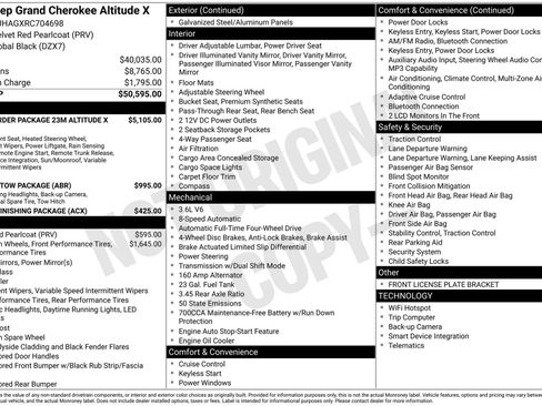 Used 2024 Jeep Grand Cherokee Altitude AWD/4WD image 4