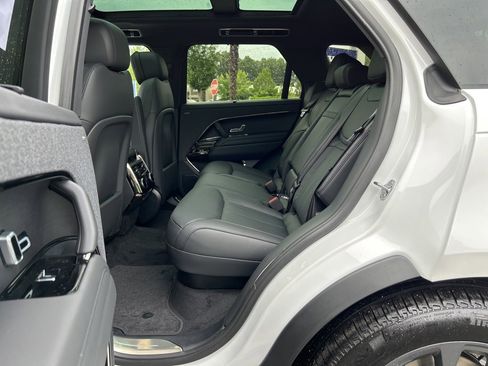 New 2025 Land Rover Range Rover Sport Dynamic SE image 5