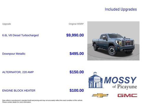 New 2026 GMC Sierra 2500 Denali AWD/4WD image 10