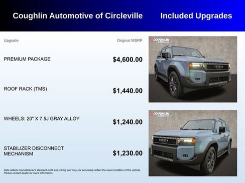 Used 2025 Toyota Land Cruiser w/ Premium Package image 3