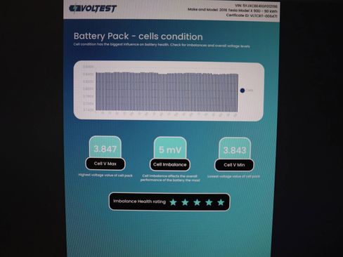 Used 2016 Tesla Model X Performance image 32