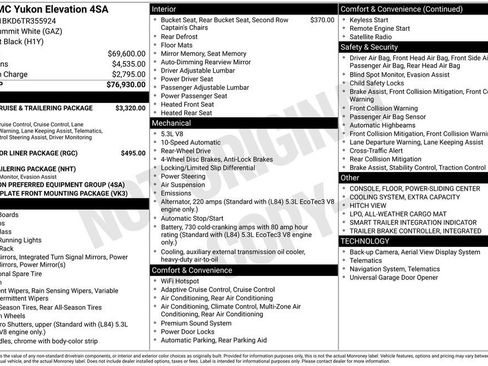 New 2026 GMC Yukon Elevation RWD image 17