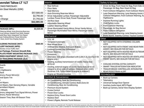 Used 2022 Chevrolet Tahoe LT w/ Luxury Package RWD image 52