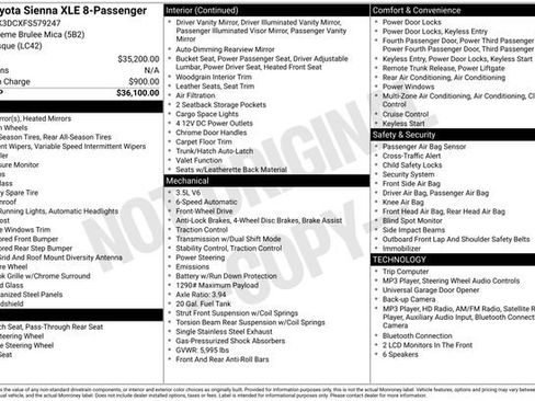 Used 2015 Toyota Sienna XLE FWD image 25