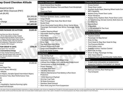 Used 2015 Jeep Grand Cherokee Altitude image 31