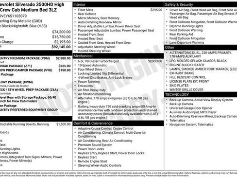 Certified 2025 Chevrolet Silverado 3500 High Country w/ High Country Premium Package image 5
