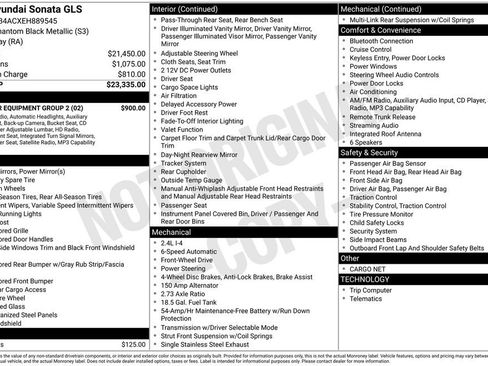 Used 2014 Hyundai Sonata GLS w/ Popular Equipment Group 2 image 4