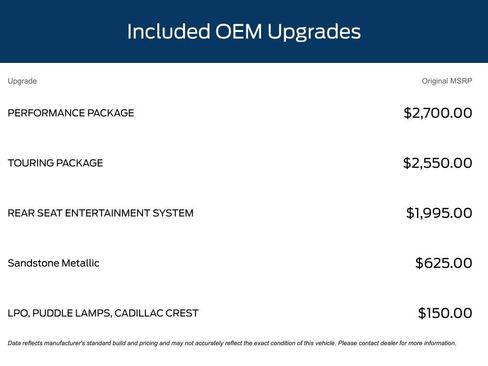 Used 2024 Cadillac Escalade Premium Luxury w/ Performance Package image 11
