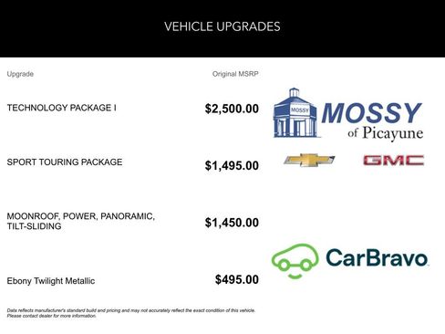 Certified 2023 Buick Envision Essence w/ Technology Package I image 14