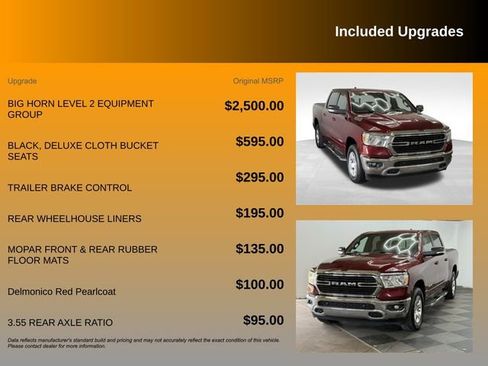 Certified 2021 RAM 1500 Big Horn image 10