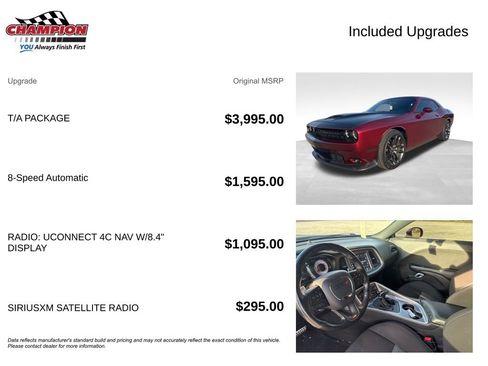 Used 2020 Dodge Challenger R/T w/ T/A Package image 7