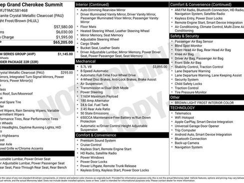 Certified 2021 Jeep Grand Cherokee Summit w/ Platinum Series Group image 5