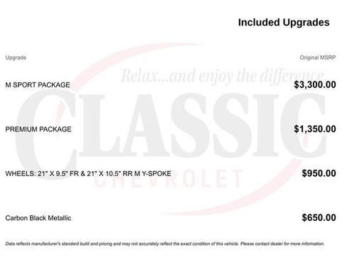 Used 2023 BMW X5 xDrive40i w/ M Sport Package AWD/4WD image 11