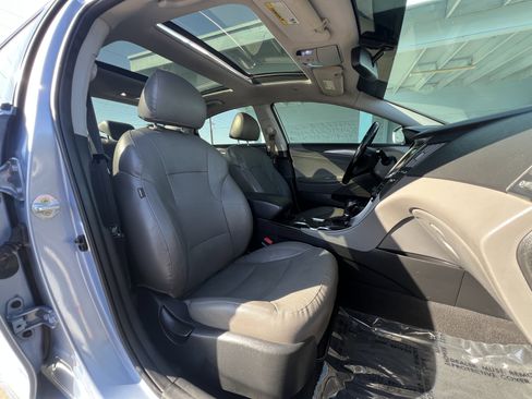 Used 2015 Hyundai Sonata Limited w/ Option Group 02 image 16