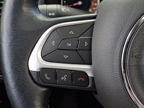 Used 2023 Jeep Renegade Limited w/ Sun/Sound Group AWD/4WD image 22