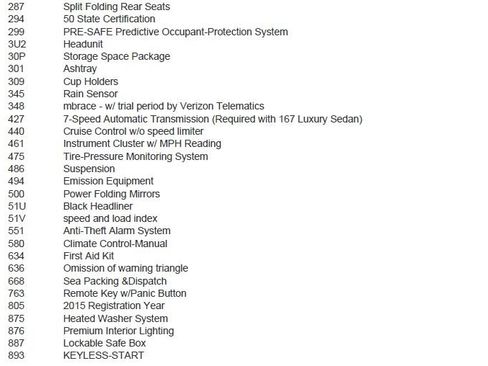 Used 2015 Mercedes-Benz C 300 4MATIC Sedan image 19