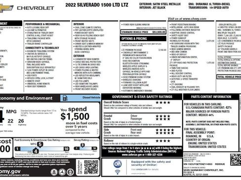 Used 2022 Chevrolet Silverado 1500 LTZ w/ LTZ Premium Package image 3