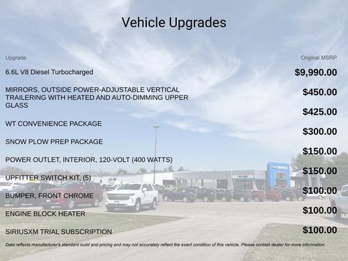 New 2025 Chevrolet Silverado 3500 W/T w/ WT Convenience Package image 5
