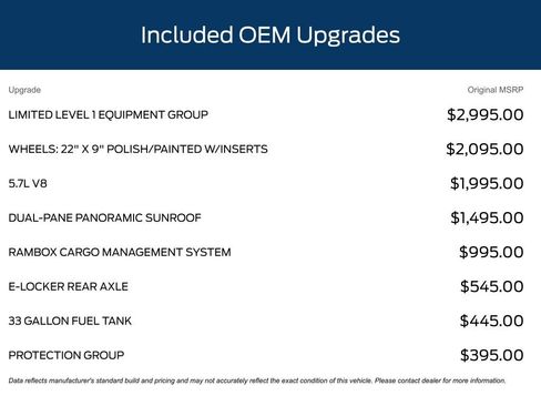 Used 2020 RAM 1500 Limited image 11