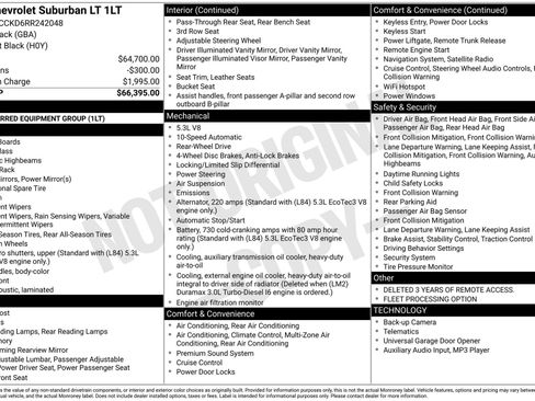 Used 2024 Chevrolet Suburban LT image 14