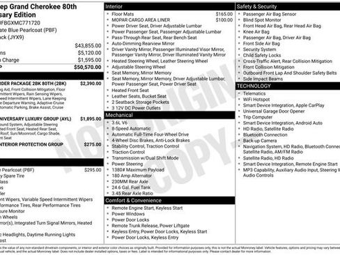 Used 2021 Jeep Grand Cherokee Limited w/ Quick Order Package 28K 80th image 10