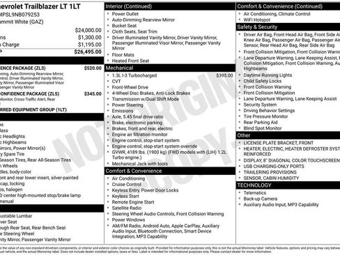 Used 2022 Chevrolet TrailBlazer LT w/ Convenience Package FWD image 5
