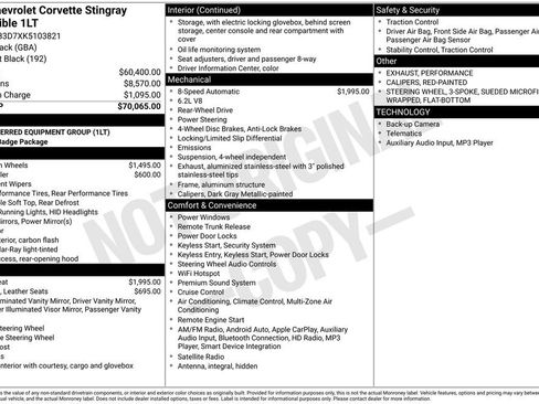 Used 2019 Chevrolet Corvette Stingray Convertible w/ 1LT RWD image 3