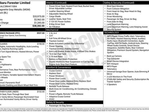 Used 2024 Subaru Forester Limited w/ Convenience Package AWD/4WD image 4