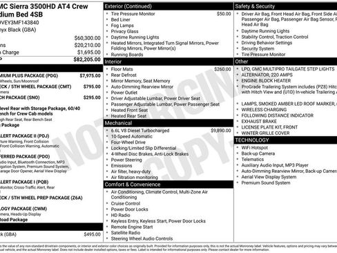Used 2021 GMC Sierra 3500 AT4 w/ AT4 Premium Plus Package AWD/4WD image 6