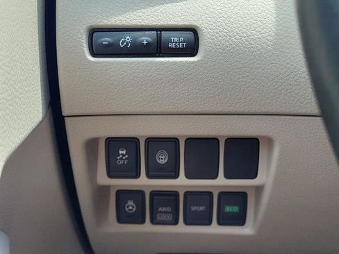 Used 2022 Nissan Rogue Sport SV AWD/4WD image 23