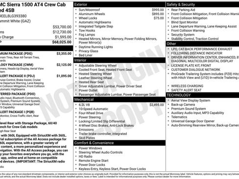 Used 2020 GMC Sierra 1500 AT4 w/ AT4 Premium Package AWD/4WD image 41