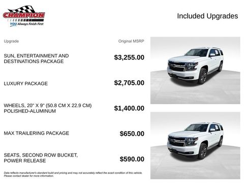 Used 2015 Chevrolet Tahoe LT AWD/4WD image 4