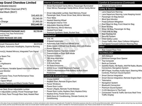 Certified 2025 Jeep Grand Cherokee Limited w/ Black Appearance Package AWD/4WD image 40
