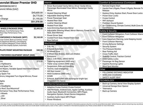 Used 2019 Chevrolet Blazer Premier w/ Sun and Wheels Package image 25