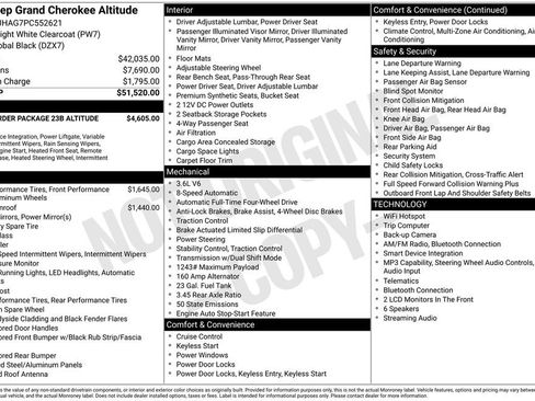 Certified 2023 Jeep Grand Cherokee Altitude AWD/4WD image 43