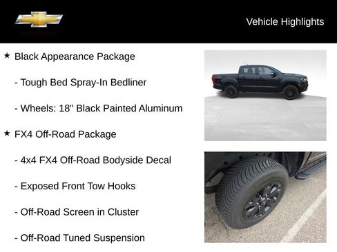 Used 2019 Ford Ranger Lariat w/ Black Appearance Package AWD/4WD image 20
