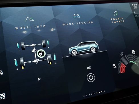 Used 2023 Land Rover Range Rover Sport SE image 50