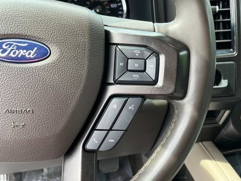 Used 2021 Ford Expedition Max Limited AWD/4WD image 38