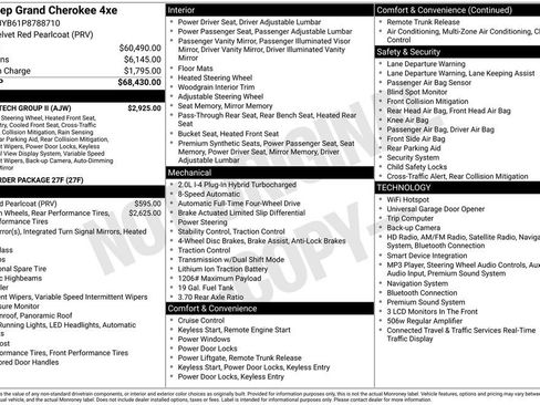 Used 2023 Jeep Grand Cherokee 4WD 4xe w/ Luxury Tech Group II image 17