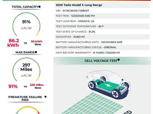 Used 2020 Tesla Model X Long Range image 3