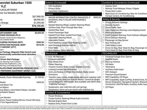 Used 2018 Chevrolet Suburban Premier image 7