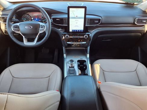 Used 2023 Ford Explorer Limited w/ Limited Technology Package image 9