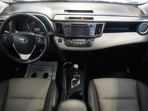 Used 2015 Toyota RAV4 Limited w/ Outdoor Package AWD/4WD image 31