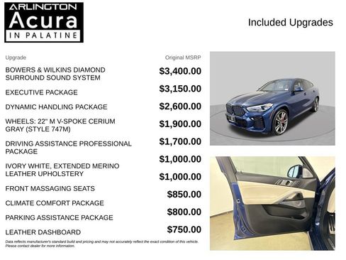 Used 2023 BMW X6 M50i w/ Executive Package AWD/4WD image 4