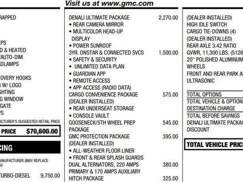 Certified 2023 GMC Sierra 2500 Denali w/ Denali Ultimate Package image 2