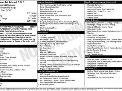New 2026 Chevrolet Tahoe LS w/ LPO, Dark Essentials Package