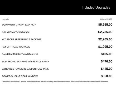 Certified 2022 Ford F150 XLT w/ Equipment Group 302A High image 2