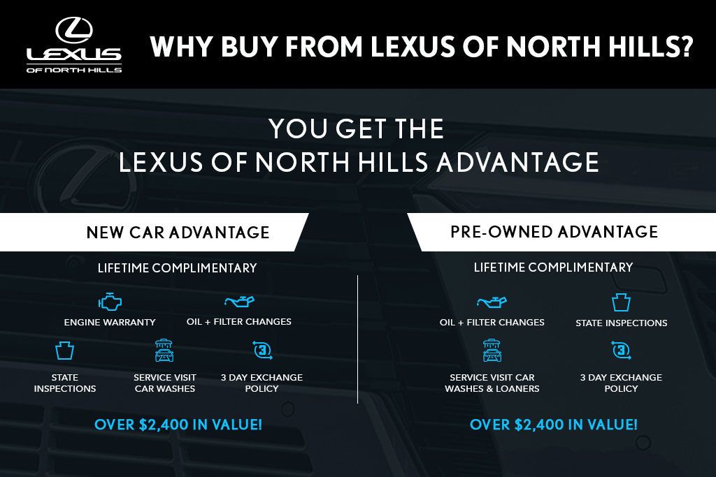 Used 2018 Lexus RX 350 AWD w/ Premium Package image 3